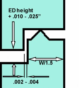 step-joint-21